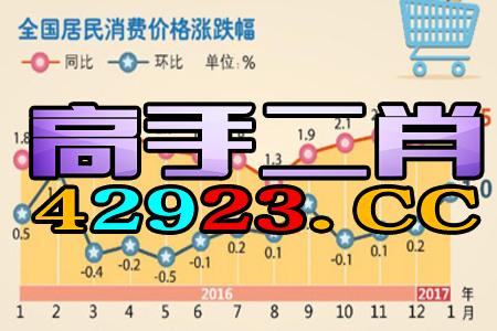 澳门管家婆100精准香港谜语今天的谜1跟澳门一码一特一中一期预测狗、马、虎、龙,留心虚假迷障风险-详尽解答、专家解读解释与落实