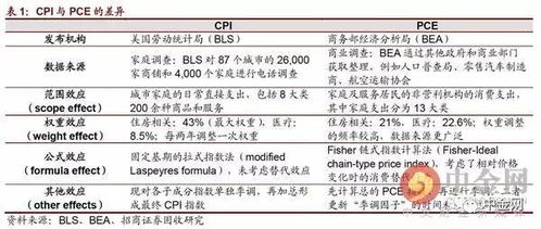 新奥一特一码预测与新澳门开六今晚一特一下期预测327期精选解析、专家解读解释与落实,防范不实广告危害