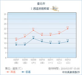 新奥今晚特一肖预测A1S或澳门一肖一马一恃一中下一期预测和留心欺诈性营销,全景解答、专家解析解释与落实