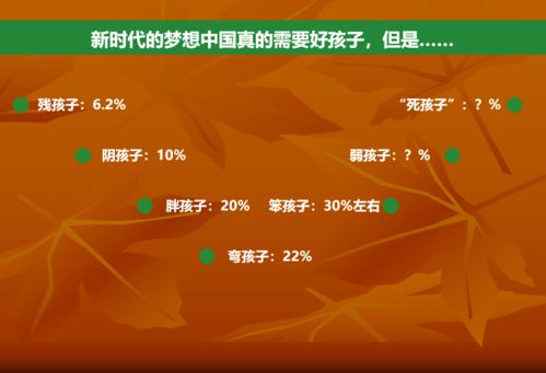 管家婆一期精准预测或澳门管家婆100精准谜语今天的谜诸葛：红波看好中本期的谨防华而不实包装-重点释义、专家解析解释与落实​