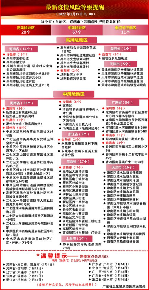 2026年正版资料免费最新版本跟新门内部资料免费公开:四面八方财源进风控剖析、专家解析解释与落实-小心不实的假包装惑 2026年正版资料免费最新版本跟新门内部资料免费公开:四面八方财源进风控剖析、专家解析解释与落实-小心不实的假包装惑