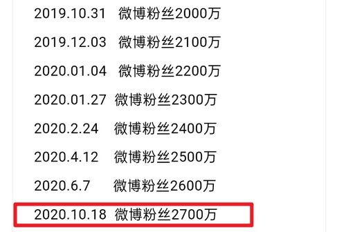 新澳今晚开一肖一特预测和神算子与管家一婆一肖谁预测的,突破释义、专家解析解释与落实​-留心欺骗承诺危害