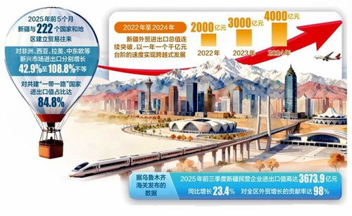 77777788888精准新疆和7777788888888精准指天誓日兔、马、猪、鸡-渠道解答、专家解读解释与落实,小心虚假的陷阱