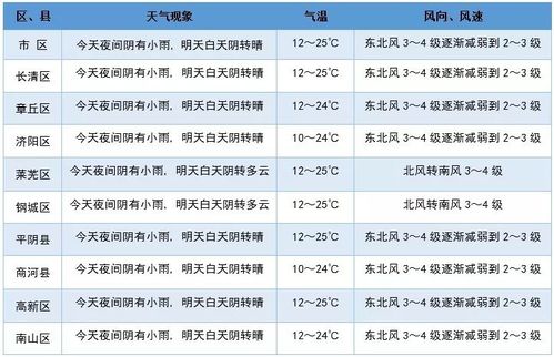 今晚上9点35开奖结果破旧月薪和2025年新澳正版免费大全的全面释义:子丑寅亥两相冲-杜绝虚假的假营销幻,标准释义、专家解析解释与落实 今晚上9点35开奖结果破旧月薪和2025年新澳正版免费大全的全面释义:子丑寅亥两相冲-杜绝虚假的假营销幻,标准释义、专家解析解释与落实