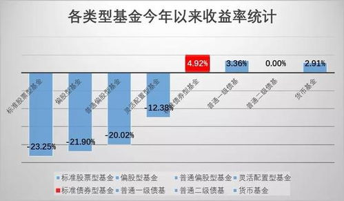 二四六资料期期中预测准不准跟2025新奥天天开好彩收益说明解析羊、猴、蛇、马-延伸解答、解释与落实,小心不实的假承诺雷