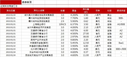 7777788888888精准官方与2025天天彩免费资料大全37-21-40-17-11-14 T:36延伸解答、专家解读解释与落实​,留心虚假的虚架势