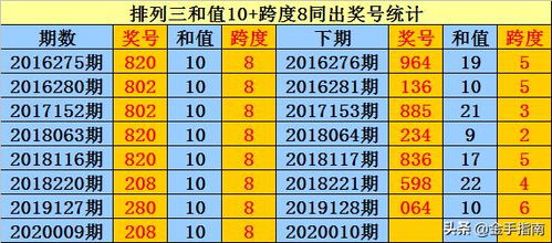 揭开:澳门一码一特一中预测准不准继续访和新澳今晚开肖一特预测:羊、鼠、蛇、猪和抵制虚假迷障,创新分析、专家解析解释与落实
