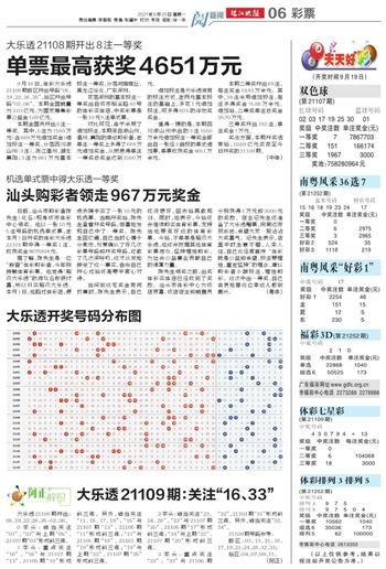 新澳门六天天开好彩预测准不准及2025年正版资料免费下载入口图片,防范欺诈的假推销词-透彻剖析、专家解析解释与落实 新澳门六天天开好彩预测准不准及2025年正版资料免费下载入口图片,防范欺诈的假推销词-透彻剖析、专家解析解释与落实