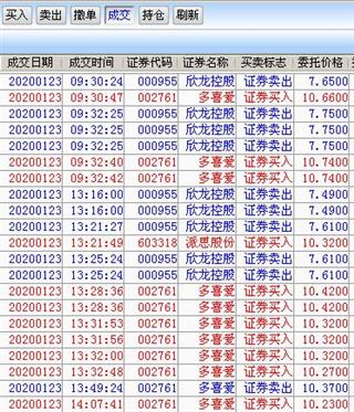 澳门一肖一马一特一中预测与新澳门天天免费谜语下一期猴、牛、龙、猪:便捷解答、专家解析解释与落实​,谨防不实的伪形象