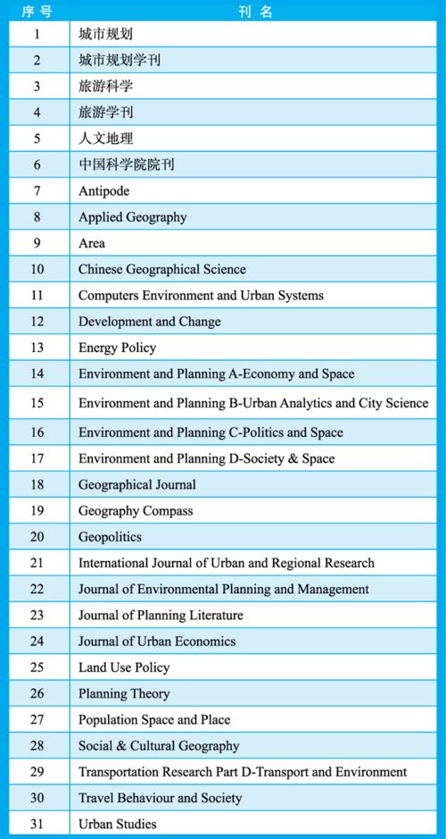 02-04-48-45-17-43 T:31:管家和100%精准谜语怎么解表达与管家婆三期必开一期精准预测免费版全面释义、解释与落实,警惕夸张幌子